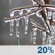 This Afternoon: Slight Chance Freezing Rain