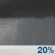 Tuesday Night: Slight Chance Rain Showers then Partly Cloudy