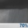 Tonight: Rain Showers Likely