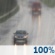 Tuesday: Rain before 4pm. Cloudy, with a high near 44. Northwest wind 17 to 23 mph, with gusts as high as 38 mph. Chance of precipitation is 100%. New rainfall amounts between a quarter and half of an inch possible. Tuesday: Rain