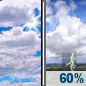Wednesday: Partly Sunny then Showers And Thunderstorms Likely