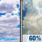 Today: Mostly Cloudy then Chance Showers And Thunderstorms
