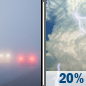 Today: Patchy Fog then Slight Chance Showers And Thunderstorms