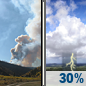 Thursday: Areas Of Smoke then Scattered Showers And Thunderstorms