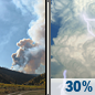 Monday: Areas Of Smoke then Patchy Smoke