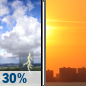 Wednesday: Chance Showers And Thunderstorms then Mostly Sunny