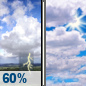 Wednesday: Showers And Thunderstorms Likely then Partly Sunny
