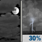 Thursday Night: Mostly Cloudy then Chance Showers And Thunderstorms