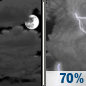 Tonight: Mostly Cloudy then Slight Chance Showers And Thunderstorms