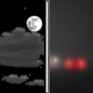 Thursday Night: Partly Cloudy then Patchy Fog