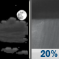 Tuesday Night: Partly Cloudy then Slight Chance Rain Showers
