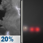 Tonight: Slight Chance Showers And Thunderstorms then Areas Of Fog
