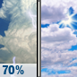 Wednesday: Showers And Thunderstorms Likely then Mostly Cloudy