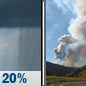 Wednesday: Slight Chance Rain Showers then Patchy Smoke