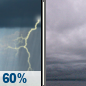 Saturday: Showers And Thunderstorms Likely then Cloudy