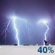 Tonight: Chance Showers And Thunderstorms
