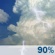 Tuesday: Showers And Thunderstorms then Chance Showers And Thunderstorms